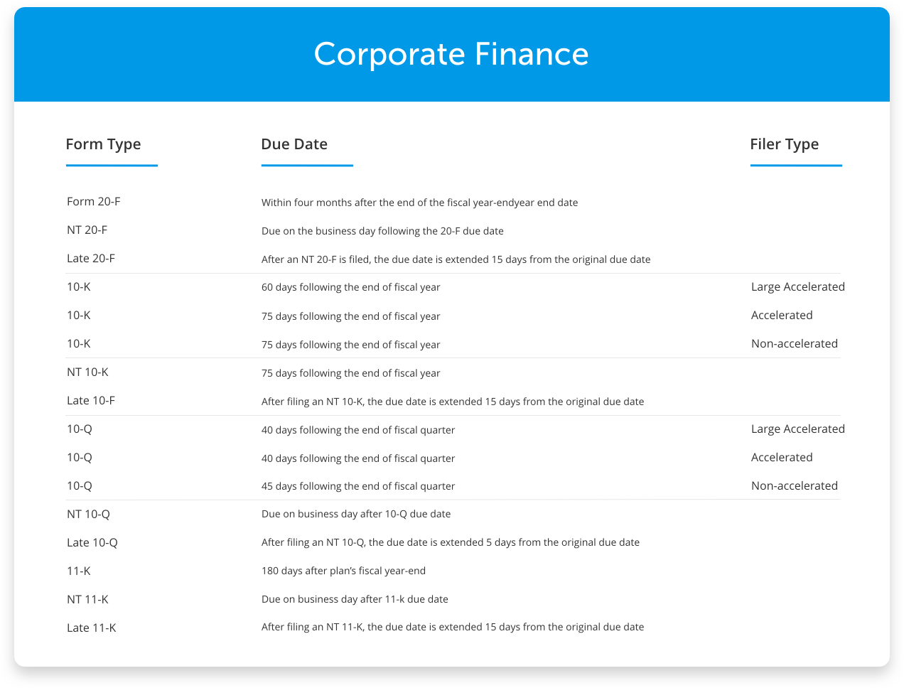 table-corporate-finance (1)