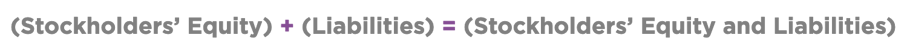 stockholders equity and liabilities-2